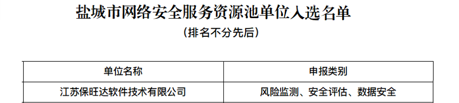 yl23455永利入选盐城市网络安全服务资源池单位，技术实力再获肯定